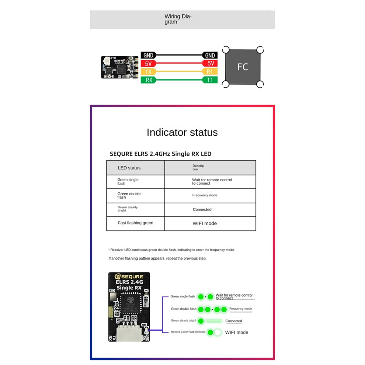 A56G-SEQURE ELRS 2.4GHz Single - đánh giá và giá Drone Racing Charger